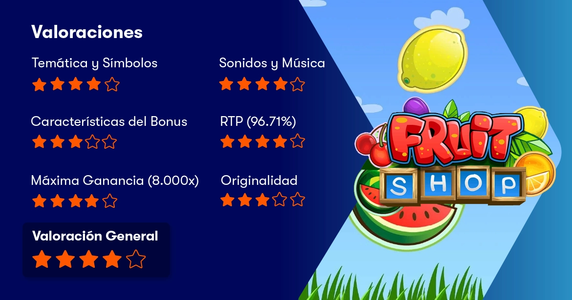 Fruit Shop Valoraciones del juego