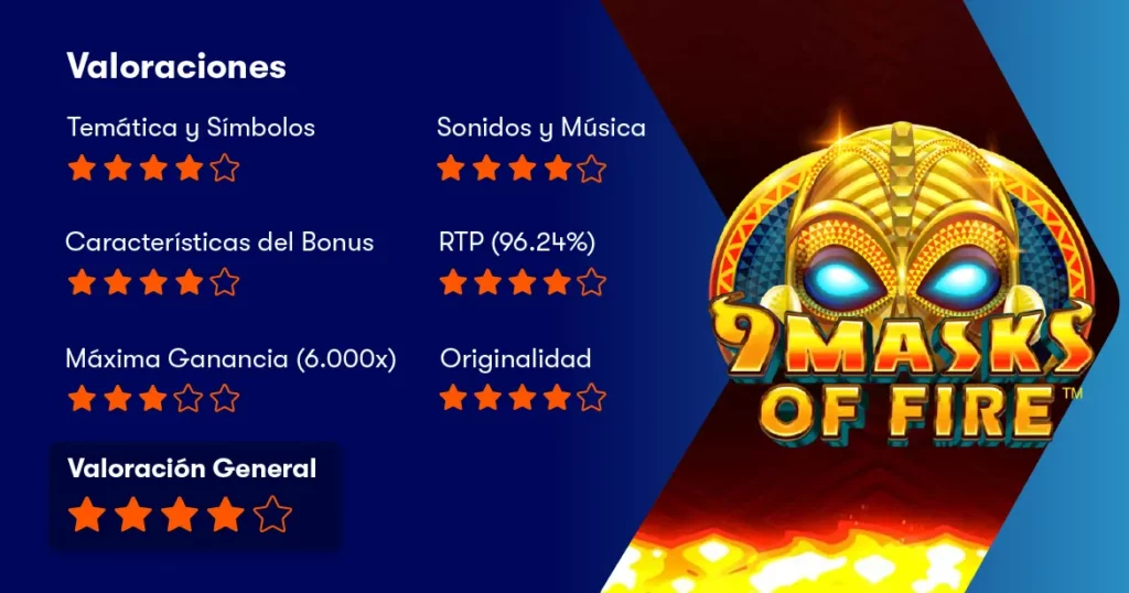 9 Masks of Fire valoraciones