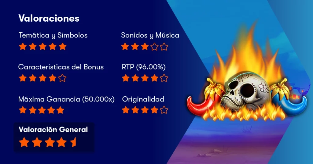 Chilli Picante Megaways valoraciones
